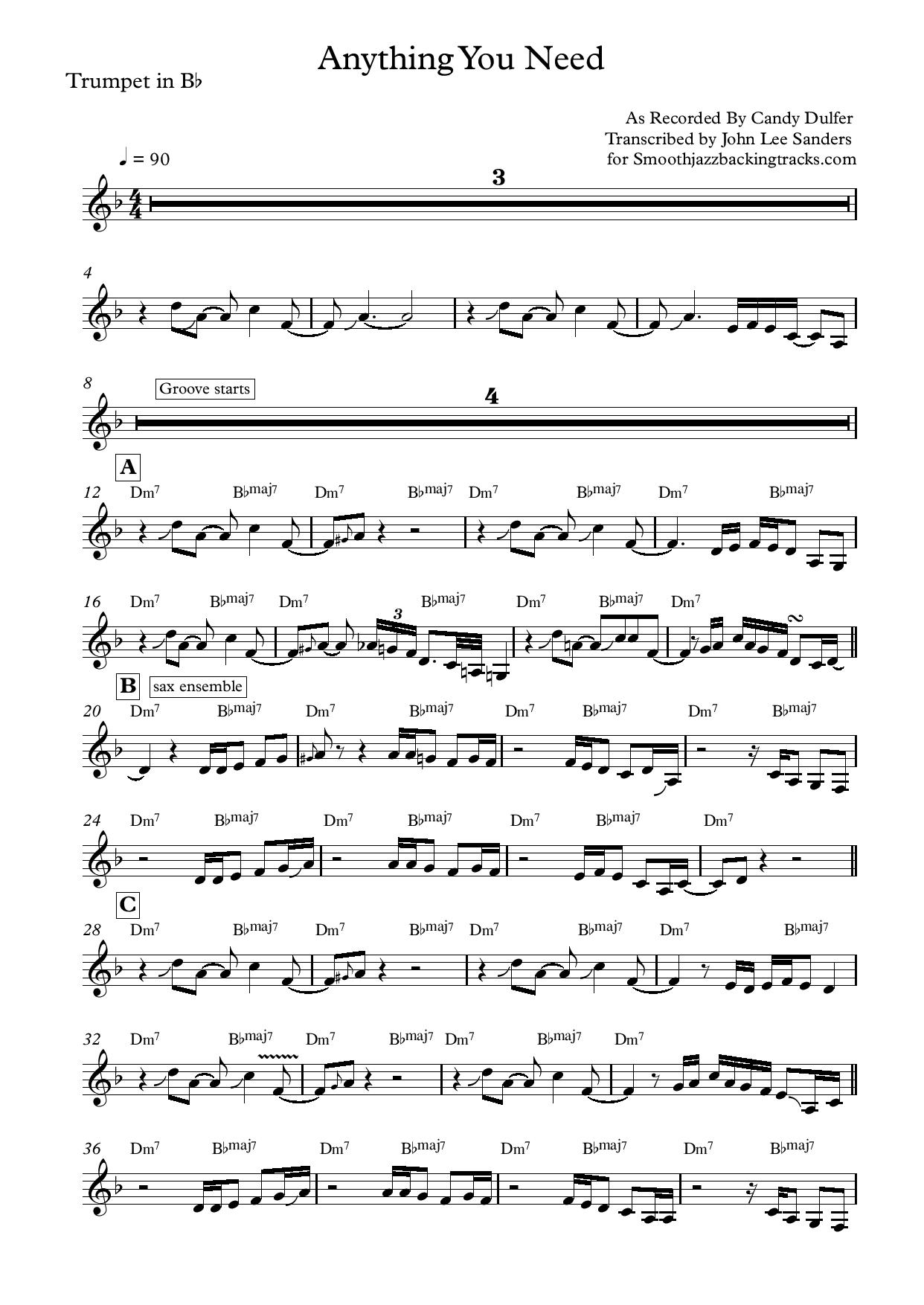 Candy Dulfer Collection Of Backing Tracks And Sheet Music.